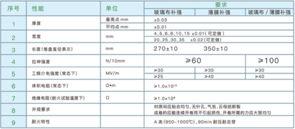 合成云母系列.png